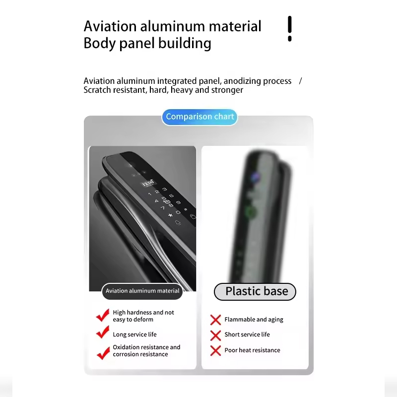 HX5 Smart Door Lock 3D Face Re - огляд і ціна Home Security Wifi Camera