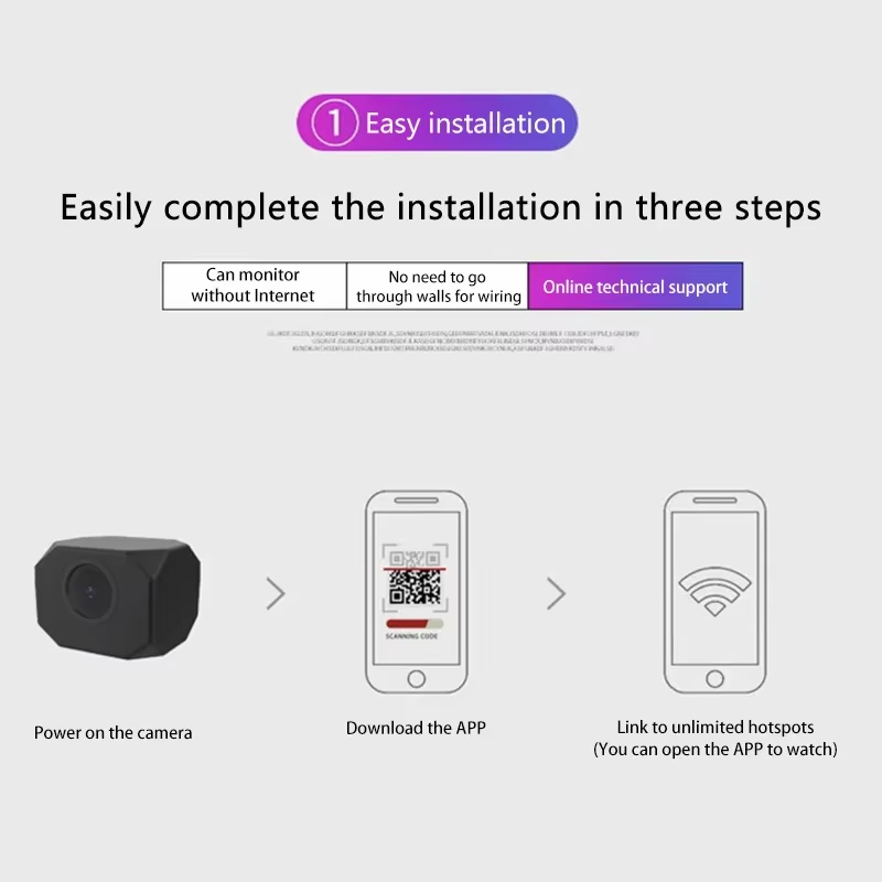 4K HD WiFi Security Camera for - огляд і ціна Home Security Wifi Camera