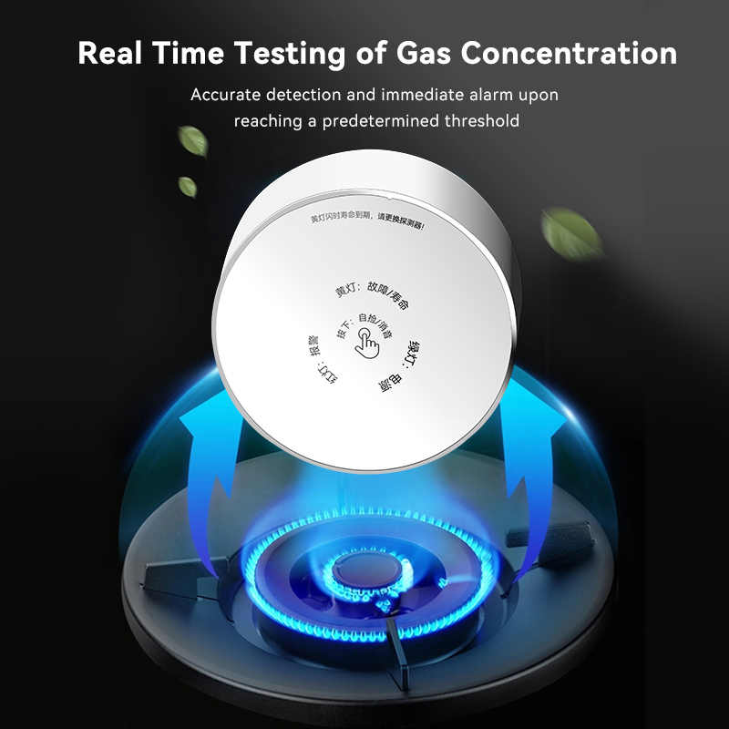 Meian Zigbee Gas Detector Tuya - огляд і ціна Home Security Systems Wireless