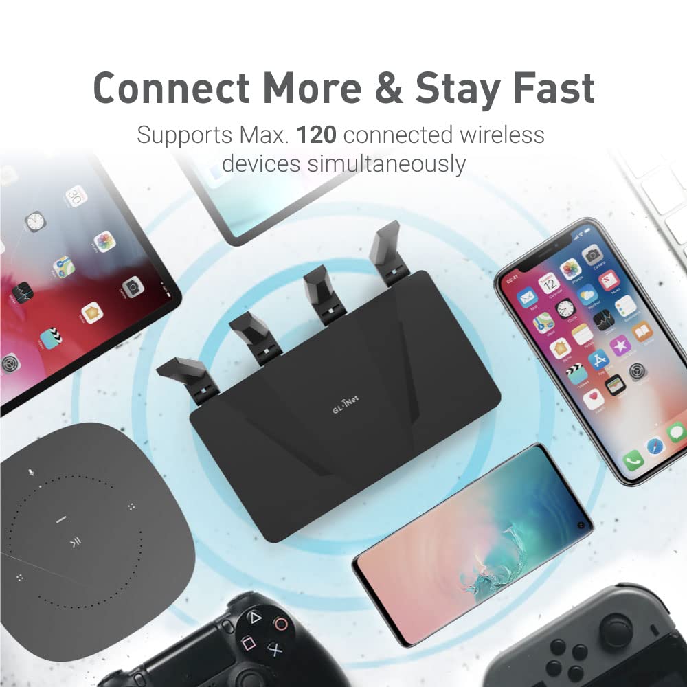 GL.iNet GL-AX1800 (Flint)  WiF - огляд і ціна Home Security And Internet