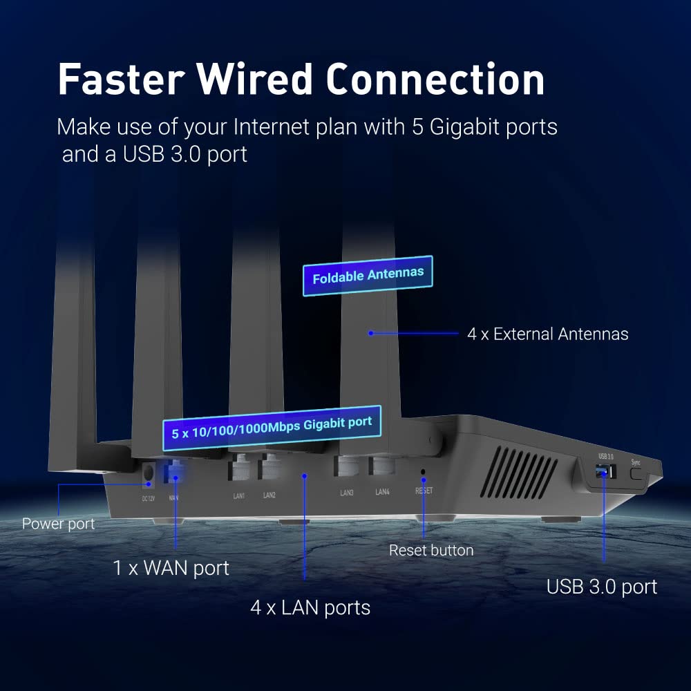 GL.iNet GL-AX1800 (Flint)  WiF - огляд і ціна Home Security And Internet