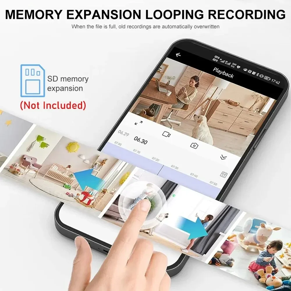 New A9 Camera Wifi 1080p HD Wi - огляд і ціна Home Security Wifi Camera