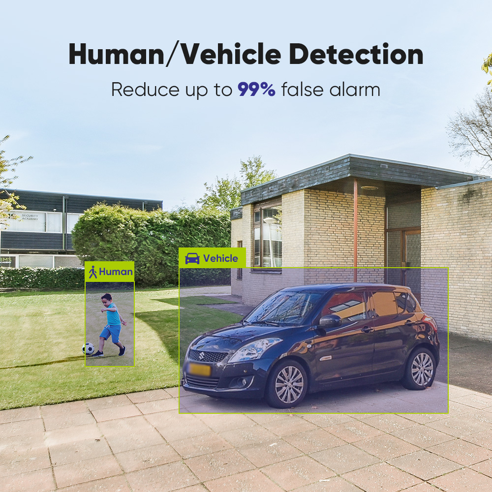 SANNCE 1080P Security Camera S - огляд і ціна Home Security Outdoor