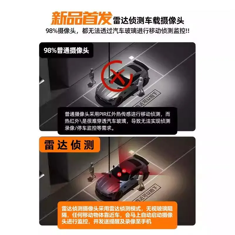 Wireless Car Camera Sentinel M - огляд і ціна Home Security Systems Wireless