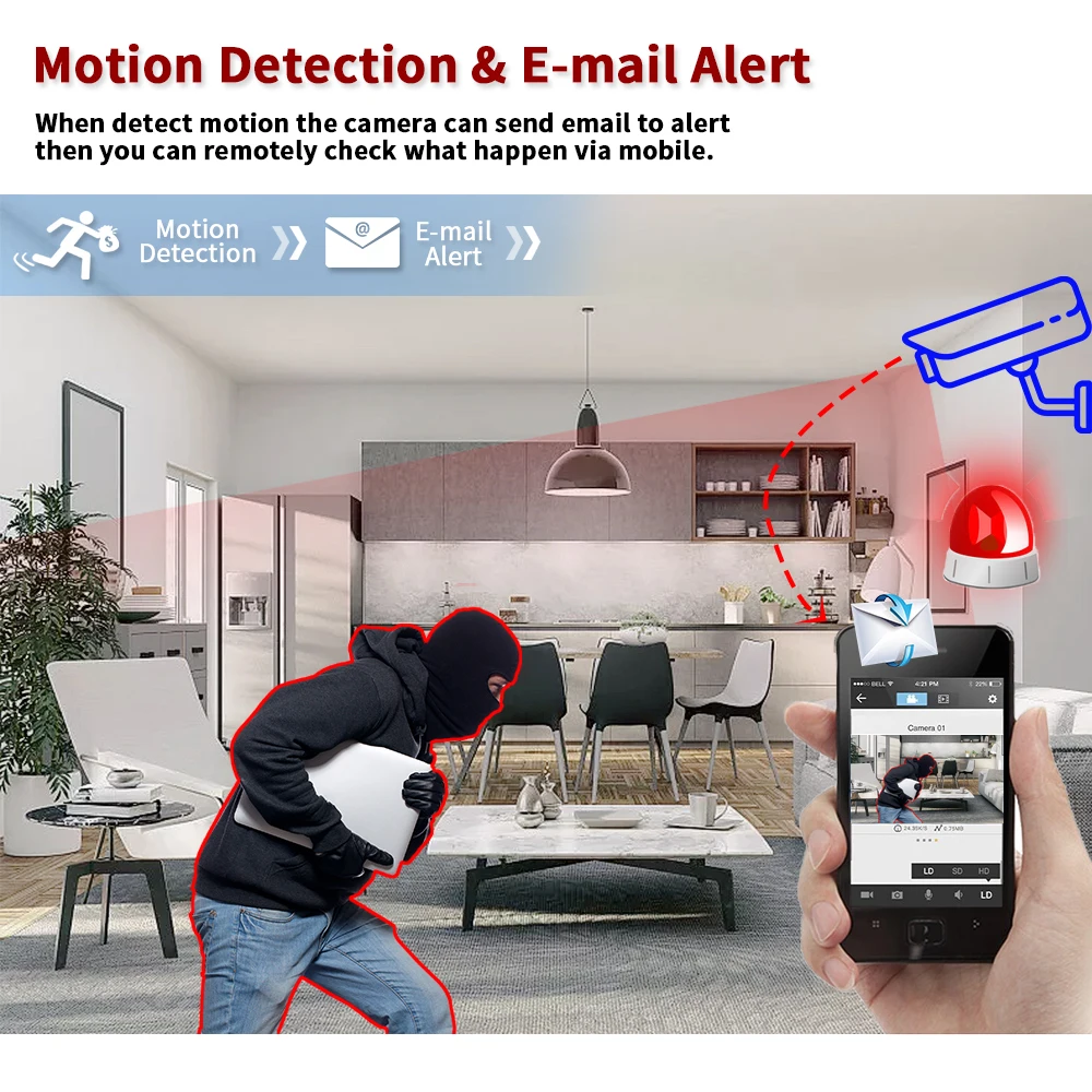 4CH 4K AHD Dome Camera Securit - огляд і ціна Home Security Kit With Camera