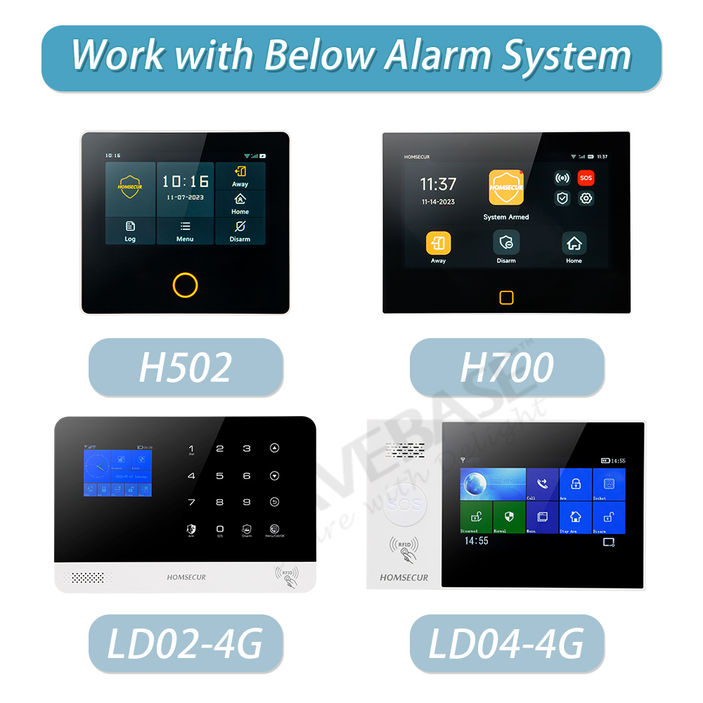 A5 Wireless Emergency Panic Bu - огляд і ціна Home Security Systems Wireless