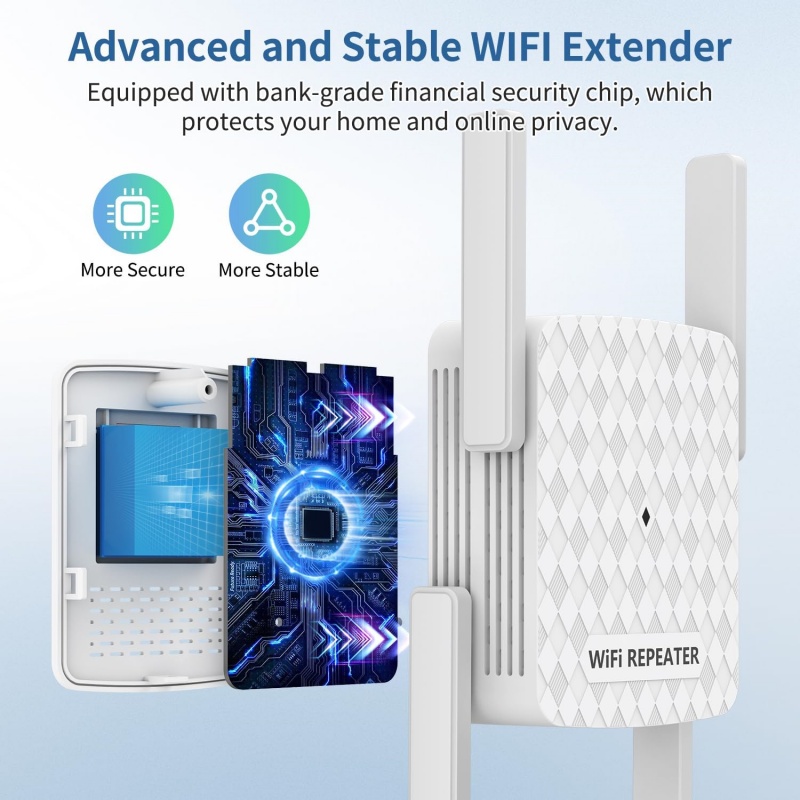 5Ghz WiFi Repeater 1200Mbps Ro - огляд і ціна Home Security And Internet