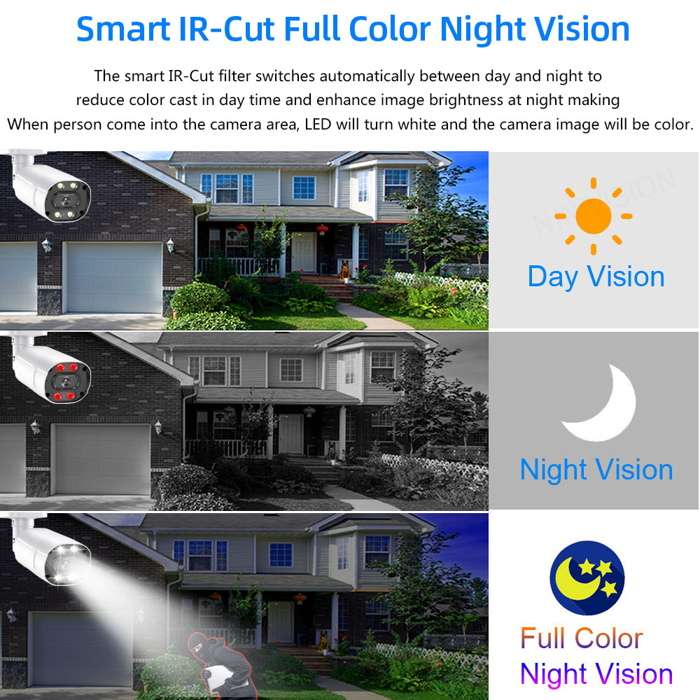 Street Outdoor 8MP 4K AHD CCTV - огляд і ціна Home Security Kit With Camera